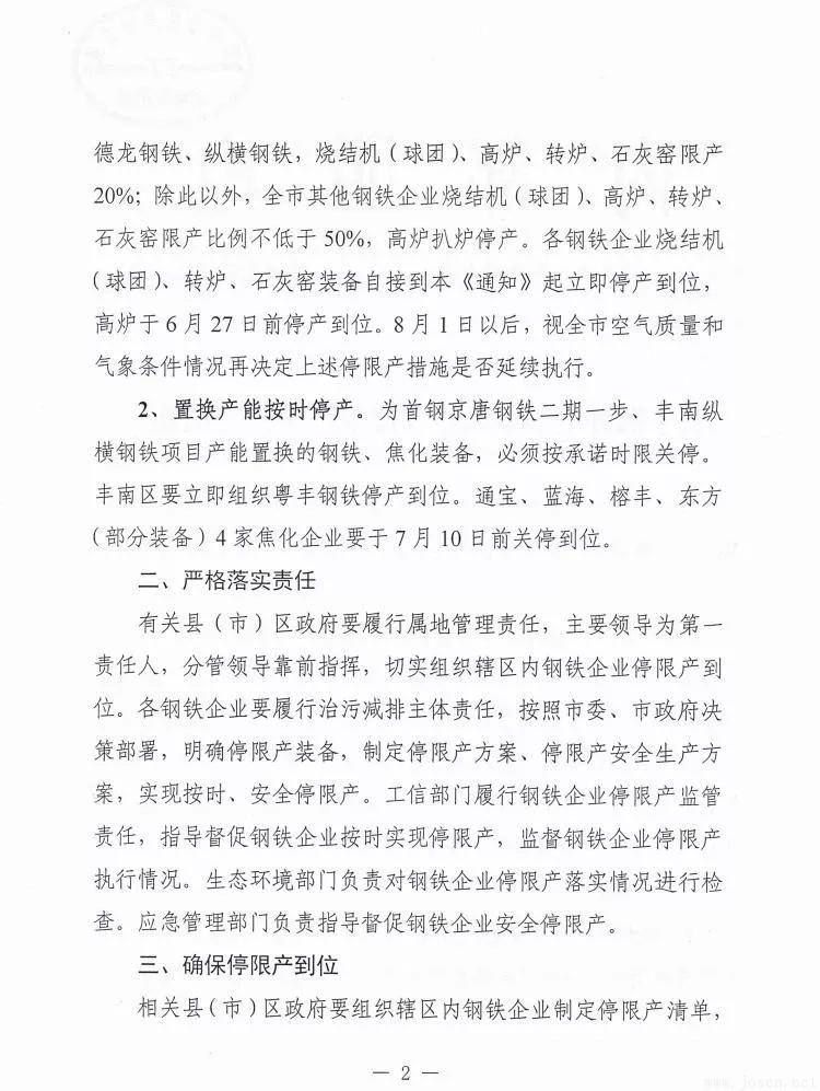 唐山市發(fā)布新一輪鋼企停限產(chǎn)時間表！
