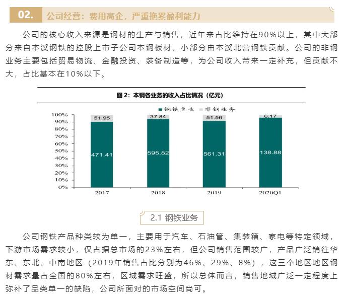 02-公司經(jīng)營：費用高企，嚴重拖累盈利能力-1.jpg